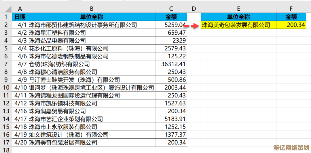 从SUM到VLOOKUP：Excel常用函数详解与实战应用指南大全