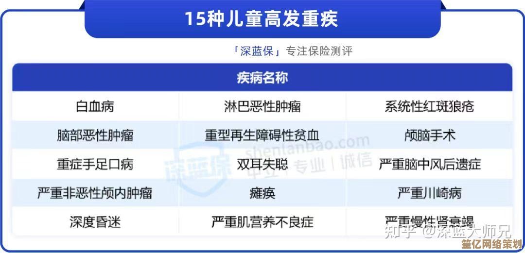2024年手机卡套餐选择全指南：省钱技巧与避坑方法分享