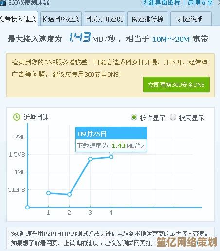 详解如何在家轻松测试个人电脑网速