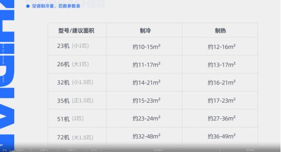 存储世界再进化：2023硬盘天梯图带你深入解析最新技术趋势与顶级选择！