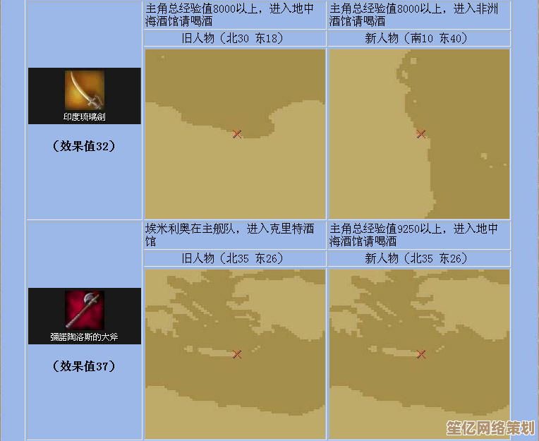 《大航海时代2025》全新海域装备获取攻略，探索未知宝藏与传奇武器！