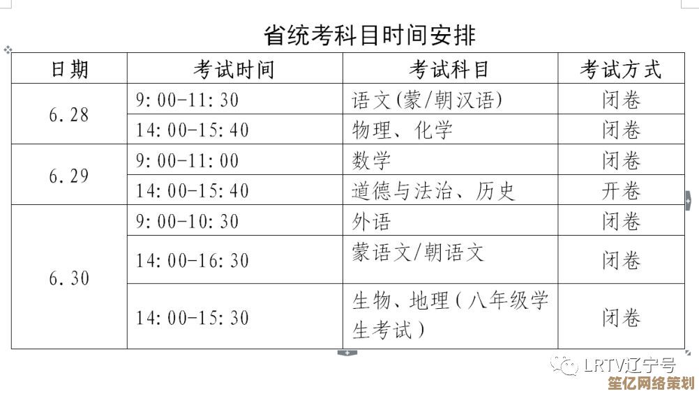许景祝的测试过程与结果详细解析