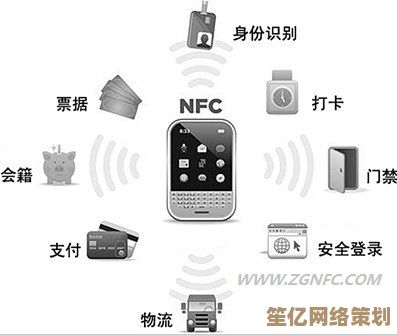 小鱼为您详细解析NFC技术：功能与应用全知道