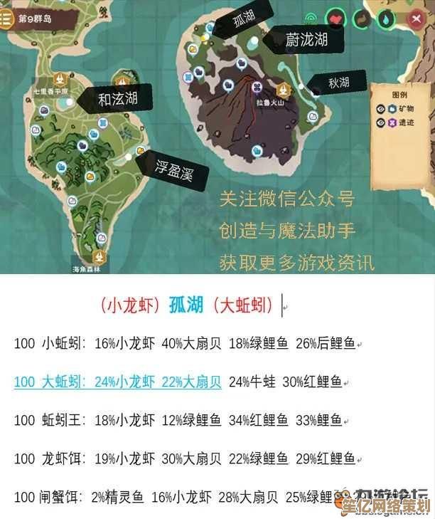 2025年全新海洋生态区开放，创造与魔法鲅鱼高概率钓鱼点位实测推荐