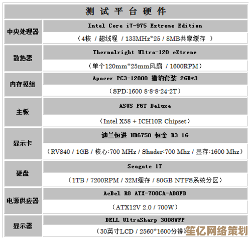 揭秘4800h集成显卡天梯排名：真实游戏表现一览，告别选择困难！