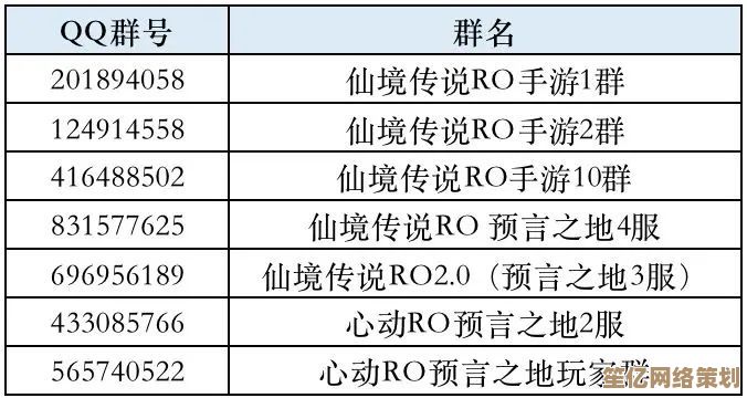 [qq群昵称]构筑快乐知识殿堂，开启社群互动新纪元