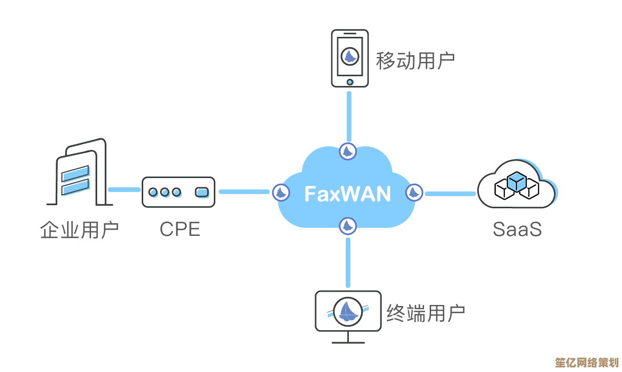 借助Via浏览器，无缝连接全球网络，尽享便捷上网体验