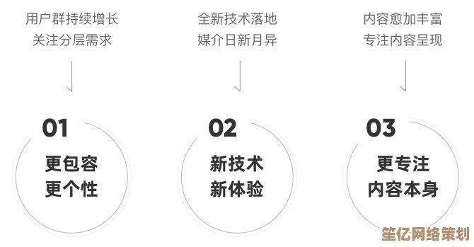 探索UI设计的本质：从用户界面到体验创新的全面解读