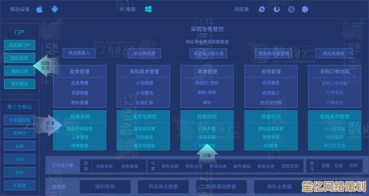 联想企业购：高效便捷的一站式采购平台，助力企业降本增效