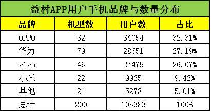 内存天梯图发布：顶尖品牌性能大揭秘，智能选购指南在此