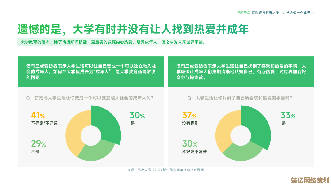 智能平衡时代来临，2025新手随心切换职业，告别选择困难全程高能！
