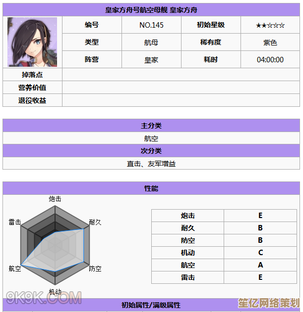 皇家方舟2025版本更新时间公告：全新生态海域与动态天气系统全面进化！