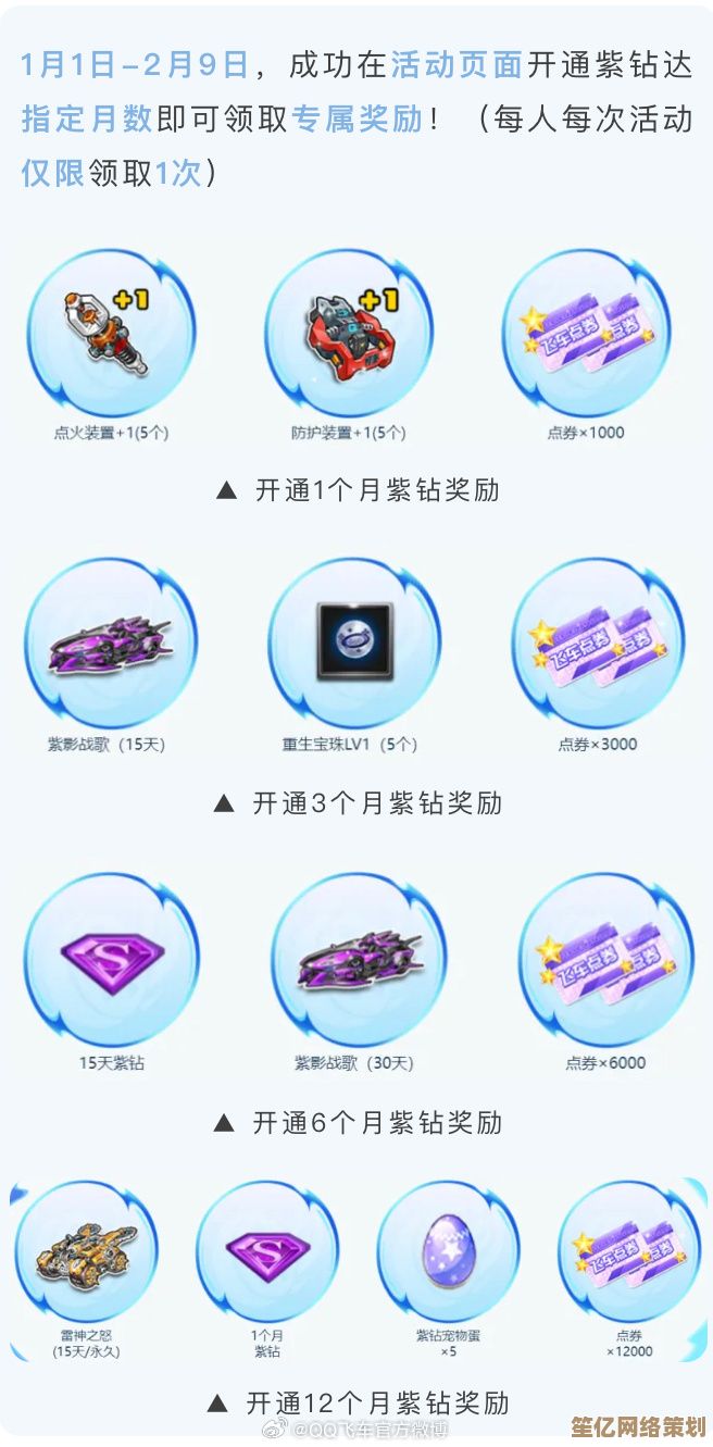 2025年《QQ飞车》手游红玉贺新戒指免费得，浪漫赛事专属掉落！
