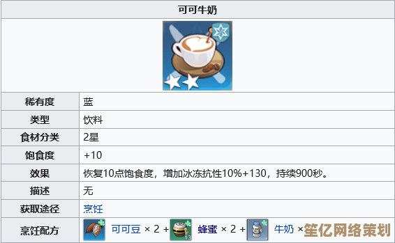 2025幻塔可可牛奶必备指南，从采集到合成的完整教程