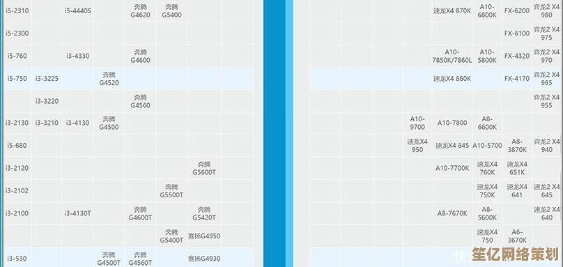 探索CPU天梯图的奥秘：轻松掌握处理器性能对比与电脑升级技巧