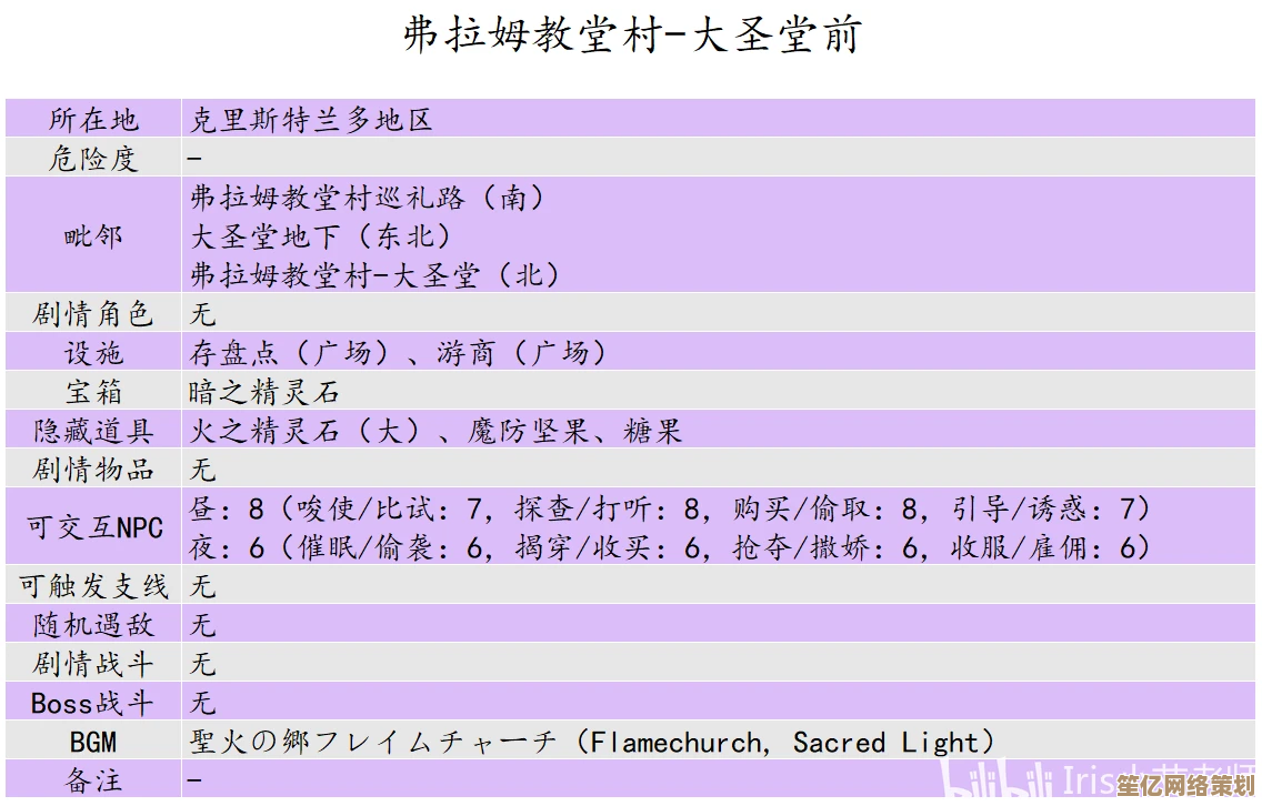 2025年卡拉彼丘千代技能机制揭秘，团队作用与搭配策略一览！