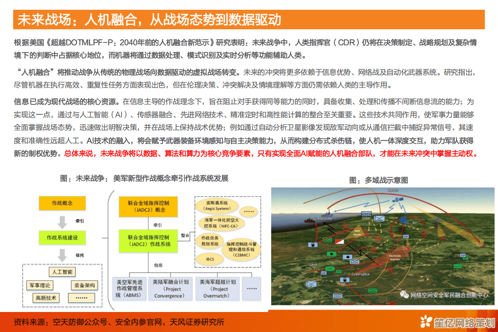未来战场适配性：小炮在2025赛季团队中的战略定位与作用