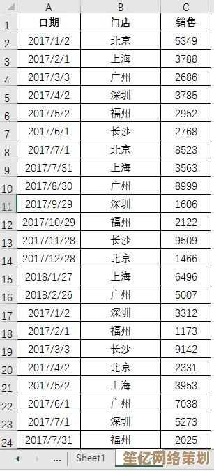 一步步教你创建数据透视表：高效处理与分析海量数据的方法