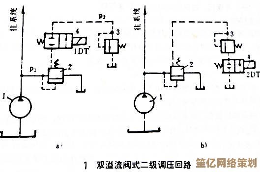 触屏失灵如何自救？全面剖析问题根源与专业解决方案