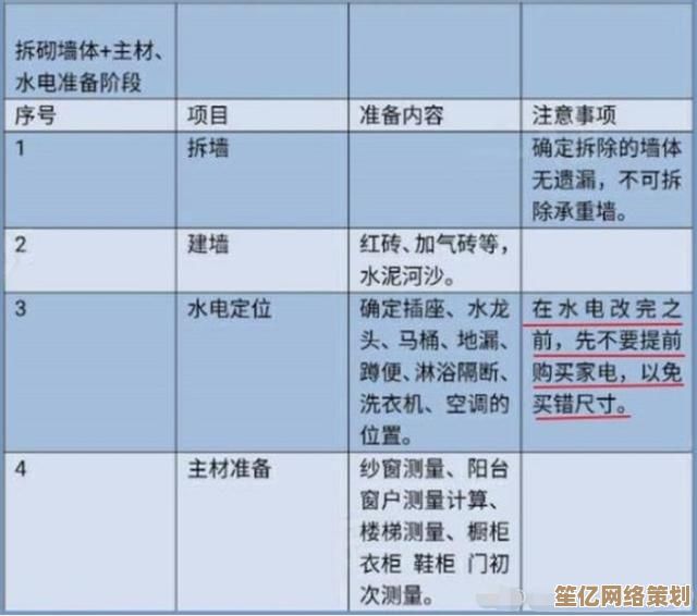 2025年时间之钥疾病任务全解析：高效通关技巧与剧情彩蛋盘点