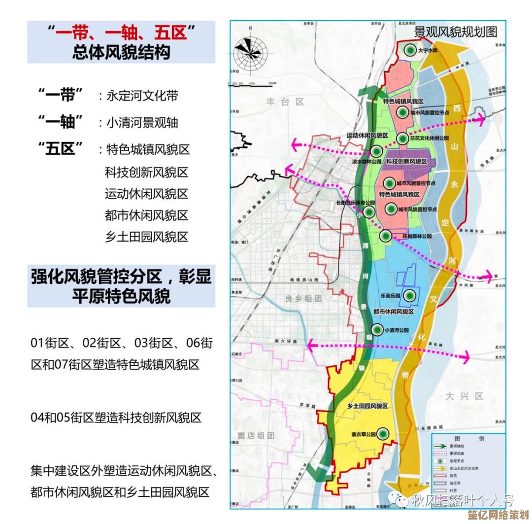 2025年村落人生怎么联机？全球玩家共建未来乡村，真实天气与季节交替系统！