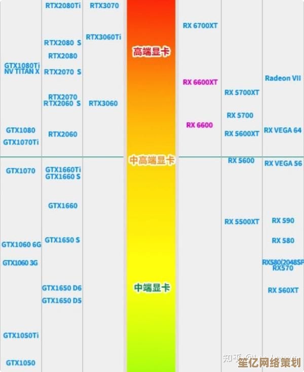 掌握金士顿内存天梯图：优化电脑性能的关键选择与升级策略