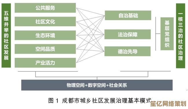 全面解读PR：探究其在不同领域中的具体含义与功能作用