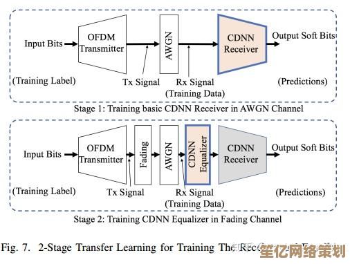 全面解读PR：探究其在不同领域中的具体含义与功能作用