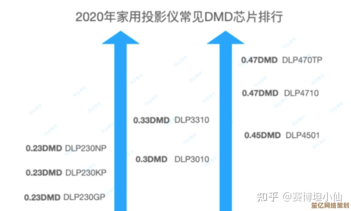 借助TI功放芯片天梯图：轻松匹配高端音频设备，重塑纯净音质体验