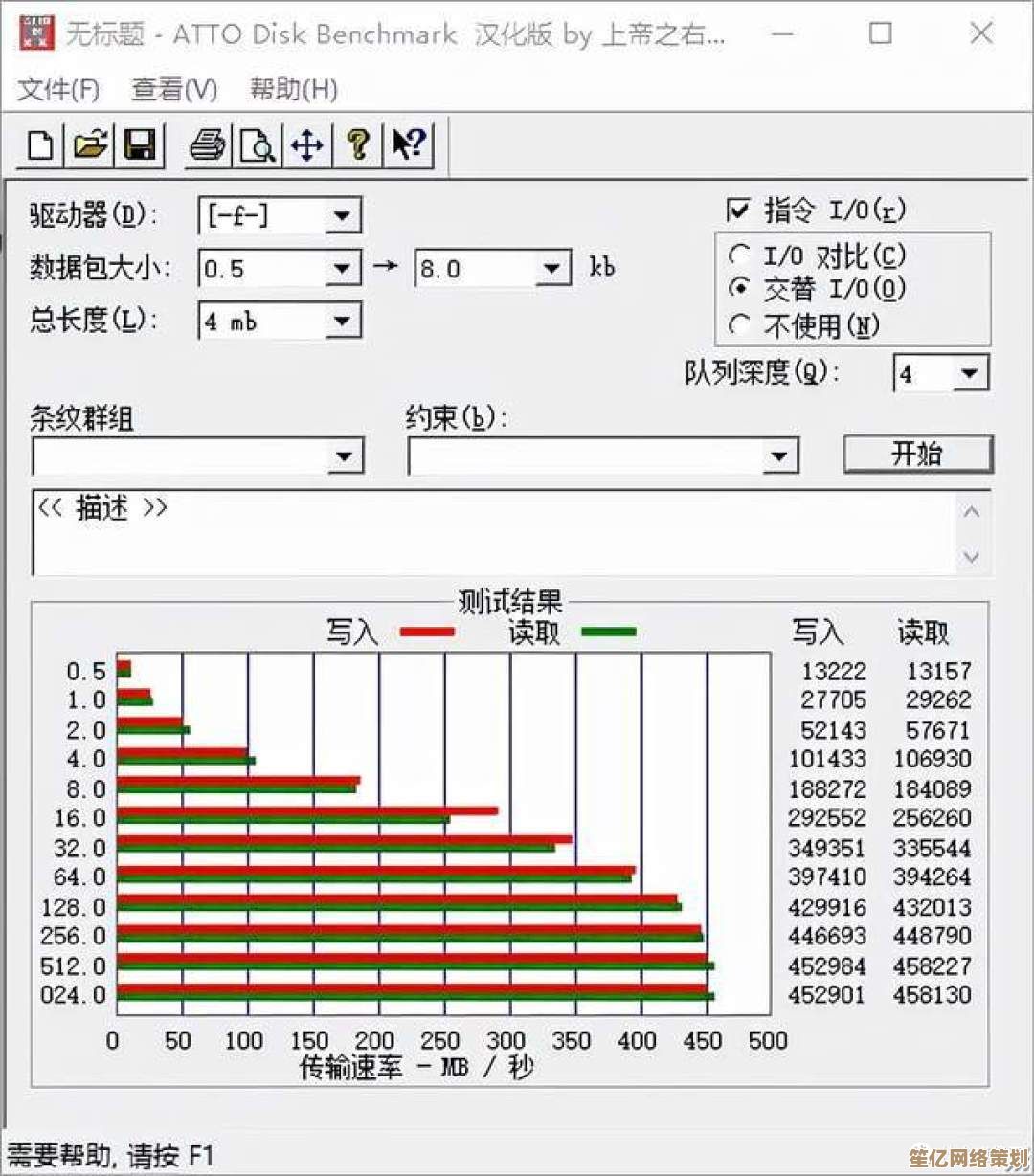 最新硬盘天梯图出炉：深入解读2022年硬盘技术趋势与市场格局！
