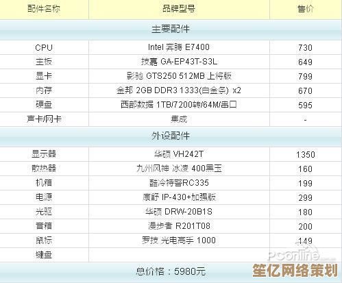 全面评估GC700显卡：天梯图揭示GPU性能层级与对比数据
