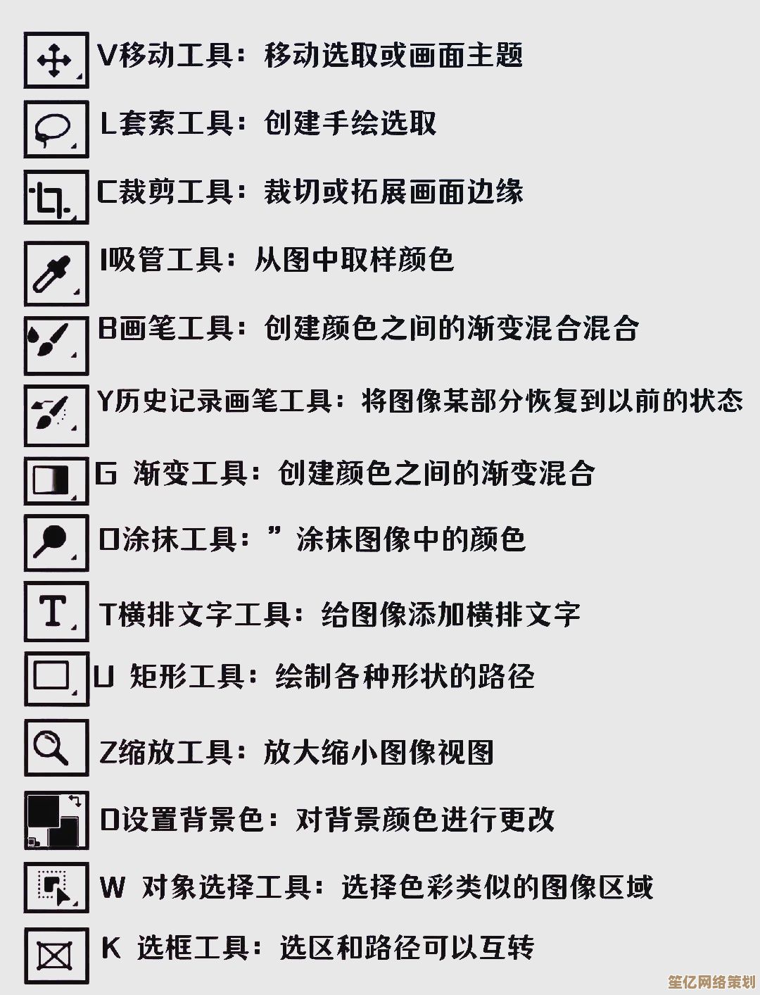 全面解读PS概念：从入门到精通的必备知识汇总