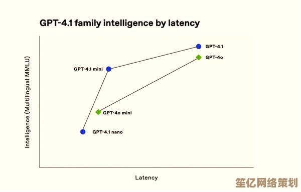 借助GPT神经网络，Win11实现更人性化的操作系统操作愿景