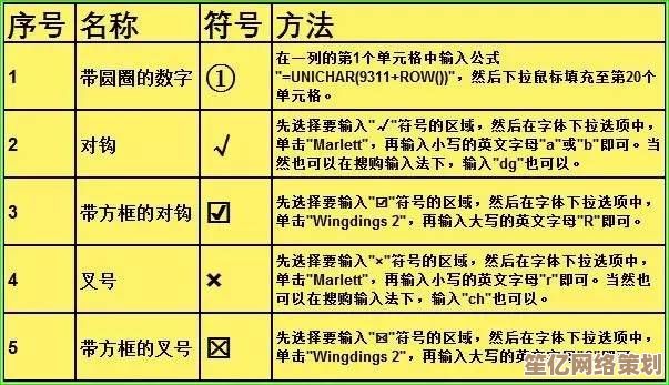 特殊符号如何快速输入：实用技巧与操作指南