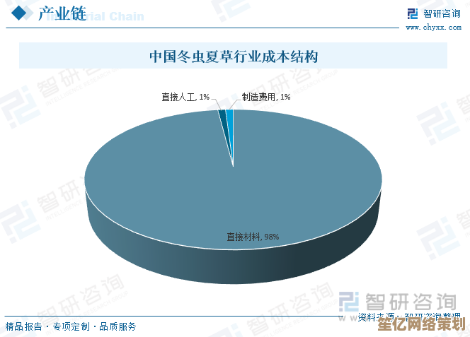 2025年幻塔虫草资源调查报告：主要产地与生长环境深度揭秘