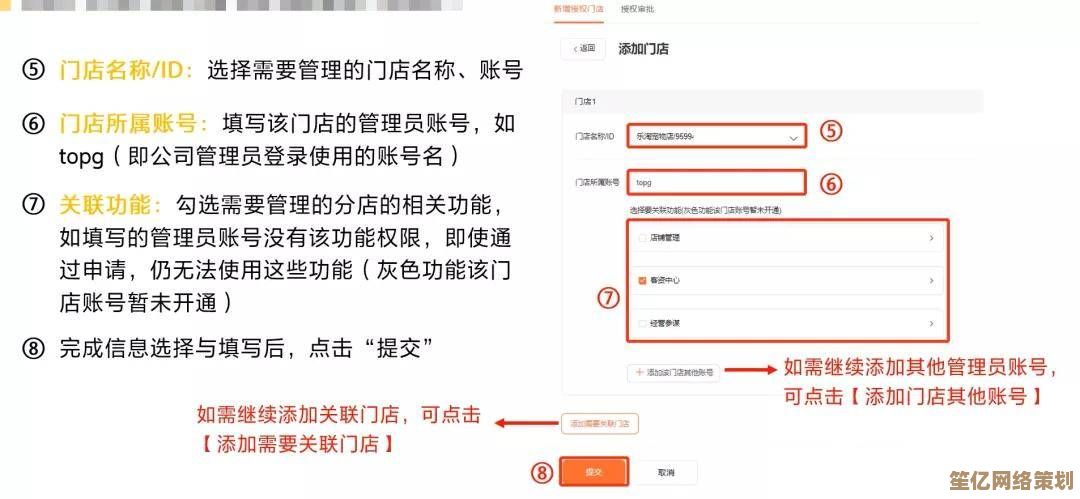 因权限限制无法操作，请尽快申请开通对应权限