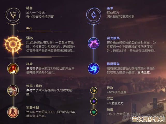 2025新版薇恩攻略教学：暗夜猎手出装连招全面解析，掌控战场！