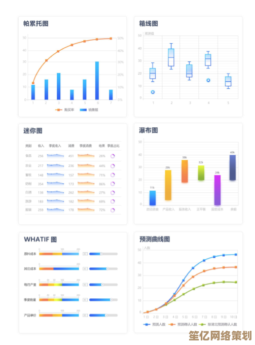 Excel全面教程：从入门到精通，助你高效驾驭数据管理与分析