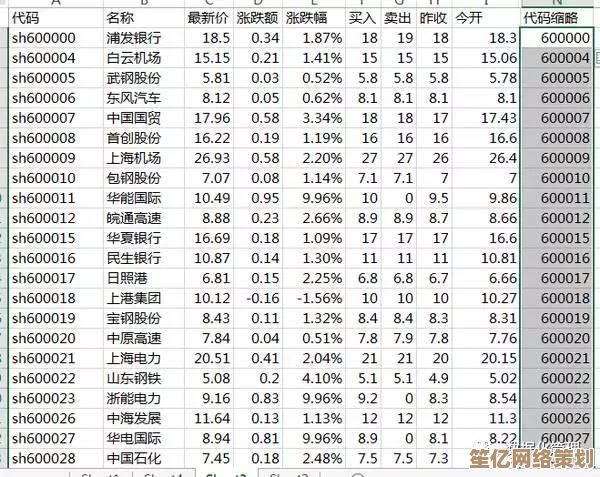 Excel公式应用全攻略：从入门到精通的实用技巧指南