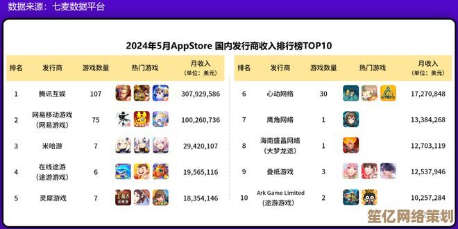 2025年安吉游戏趣味推荐清单，人气爆款等你来玩！