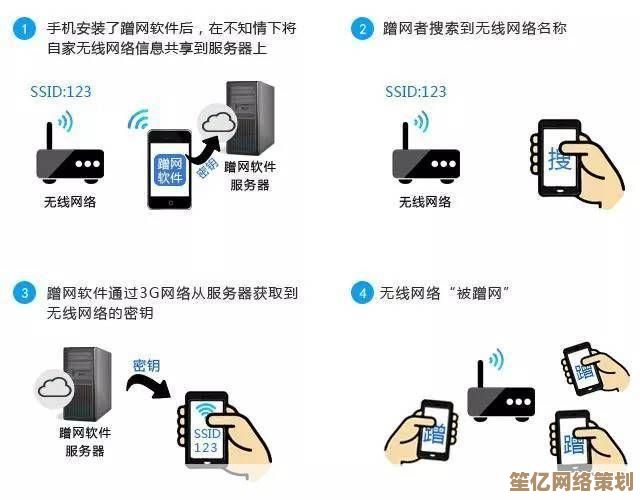 解锁无线便利：WiFi万能钥匙的智能使用技巧与网络管理秘诀
