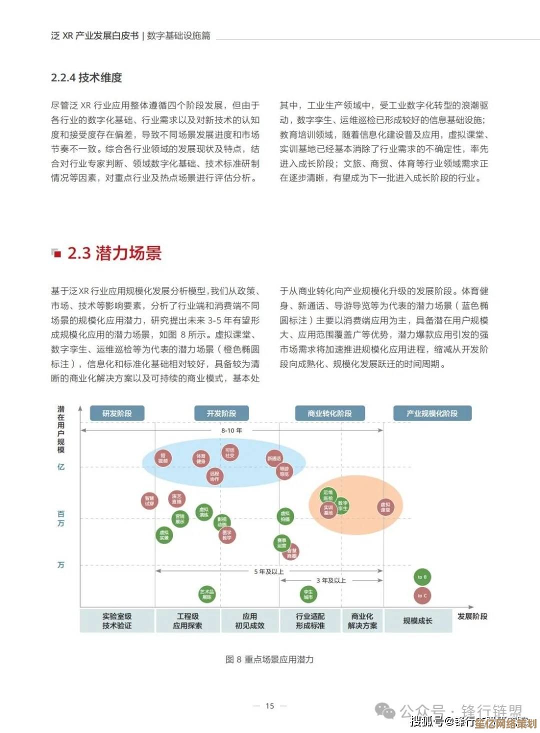 解限机白虹地图2025年全新适配性深度解析与实战策略