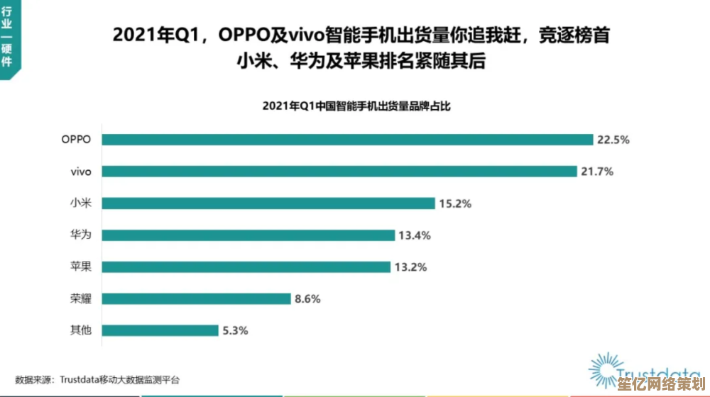 全面解析国产电脑三大系统，助力科技自主创新之路