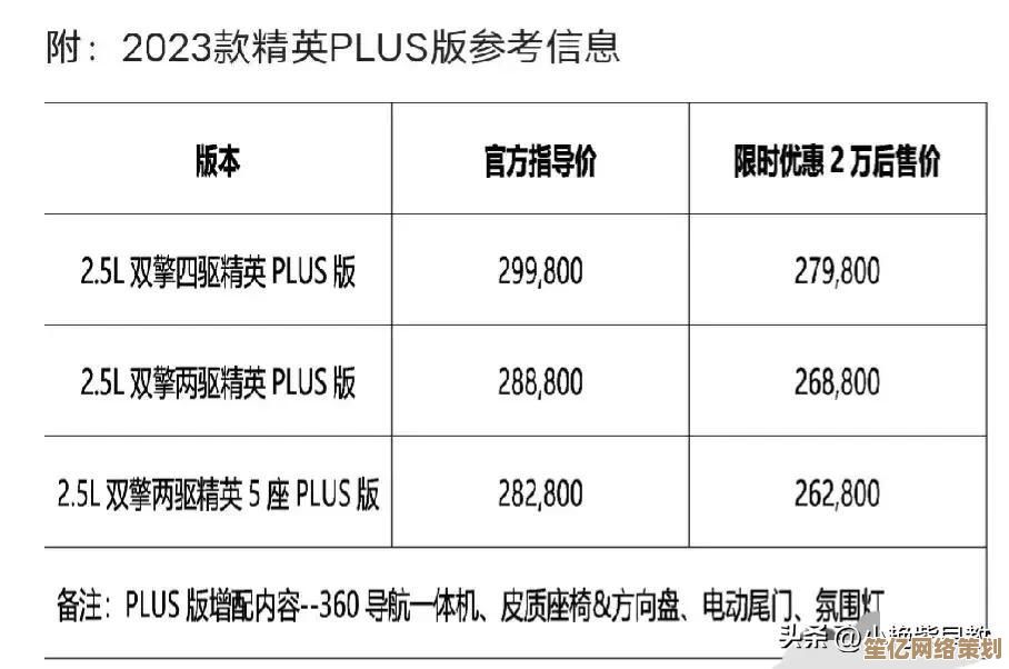 详解360驱动大师2024用户高频问题与一站式解决方法