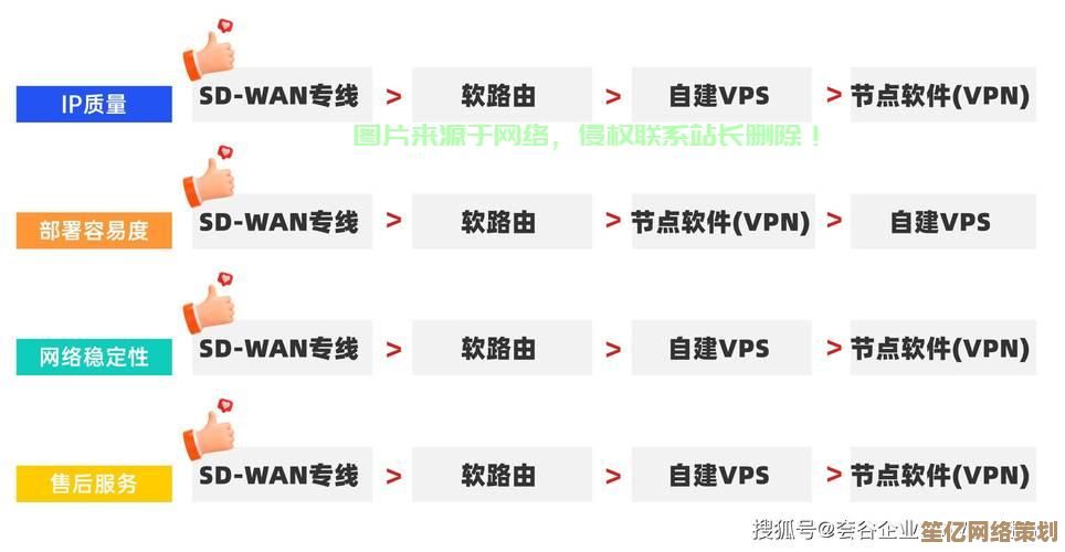 全面解读SV：从基础定义到常见用途一网打尽