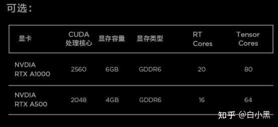 联想X200笔记本2024性能强化教程：五个实用步骤显著提升速度与稳定性