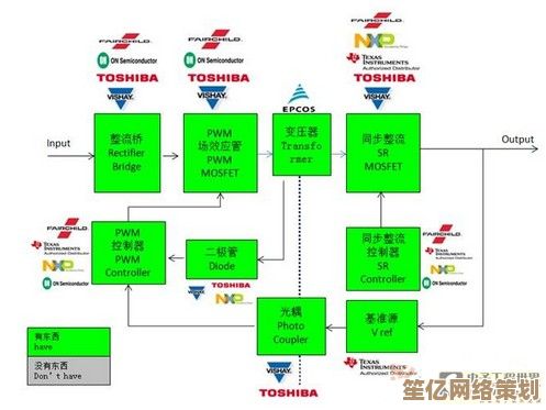 探索电脑电源的节能技术：如何实现高效能供电与设备稳定运行