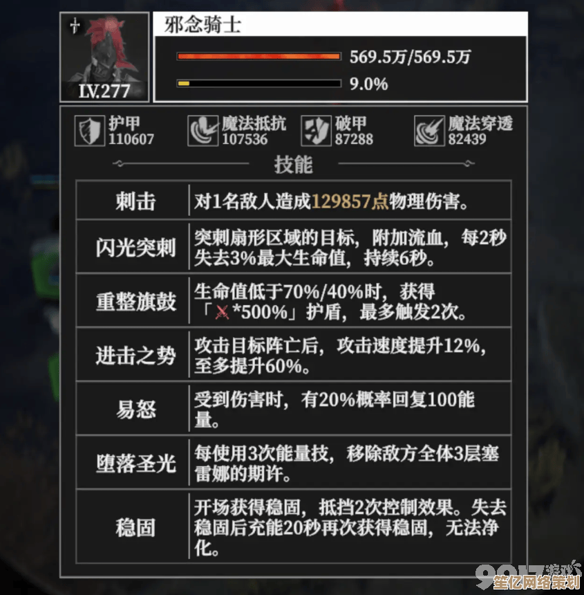 挑战地下城堡4破碎编年史巨角骑士，2025年度最强团队配队策略