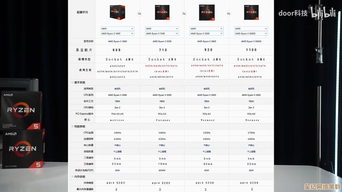 R5 5500U核显实战游戏表现揭晓！天梯图对比+畅玩设置指南一览