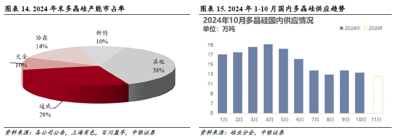 2025年零度曙光职业分析：各职业优势与团队定位选择建议